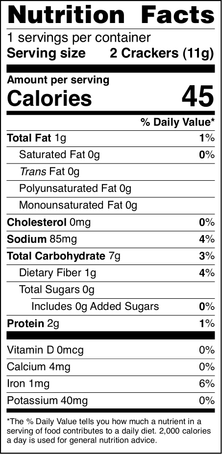 Nutritional Fact