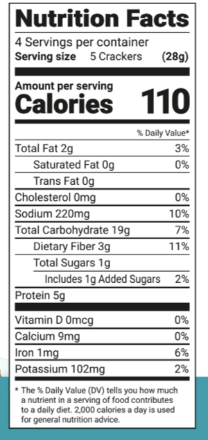 Nutritional Fact