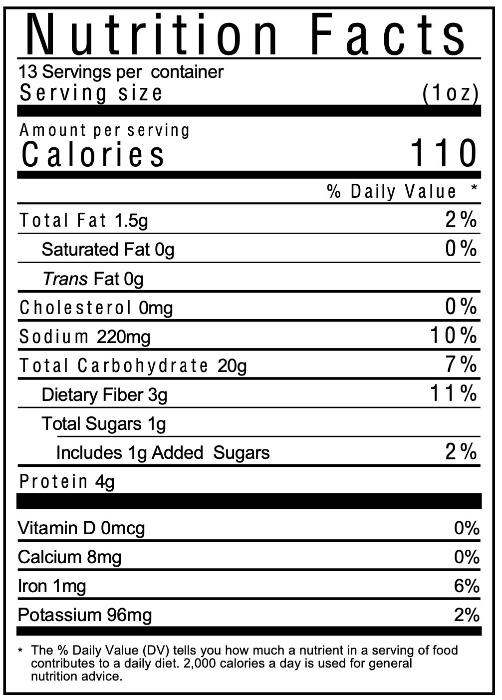 Nutritional Fact